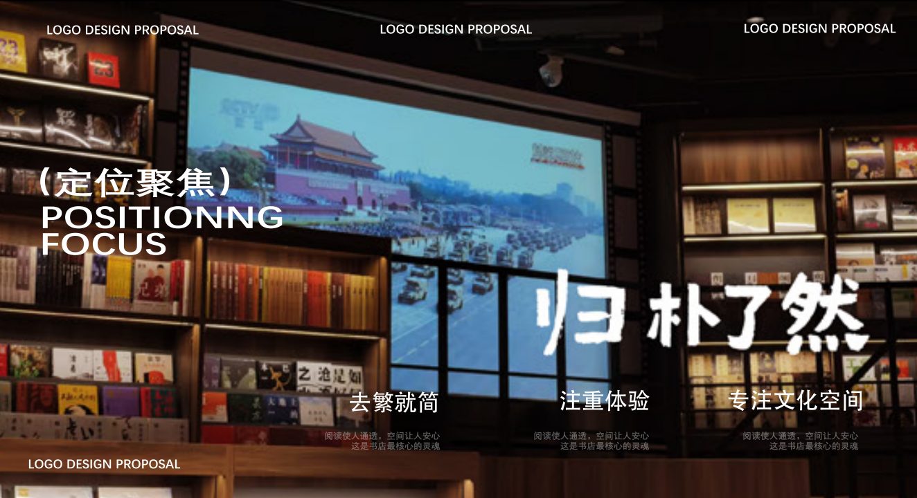 品牌定位