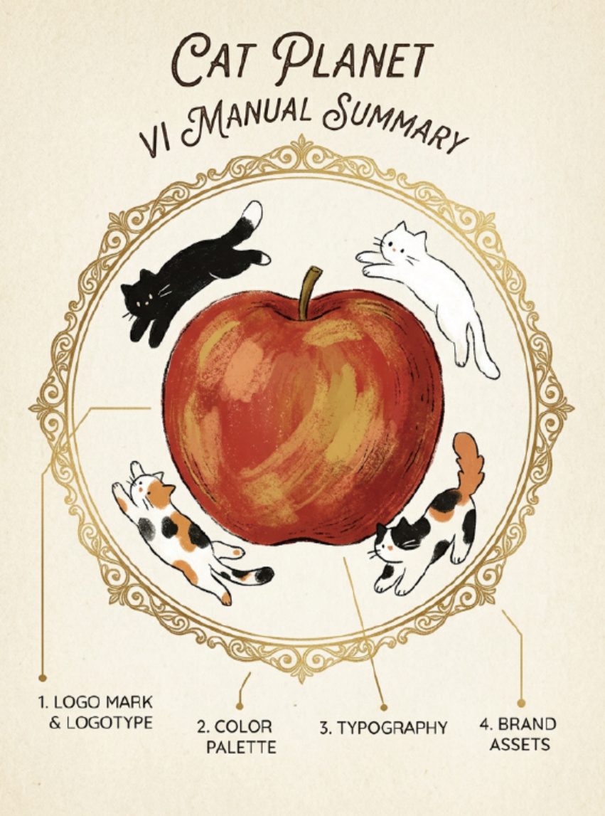 CAT PLANET VI Manual